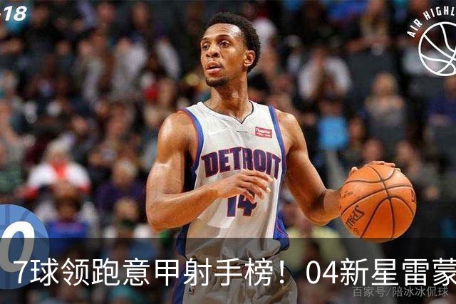 7球领跑意甲射手榜！04新星雷蒙多叩响意大利队大门